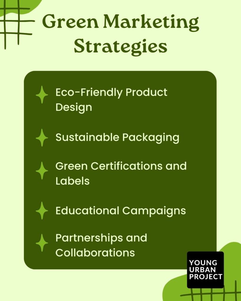 Green Marketing Strategies