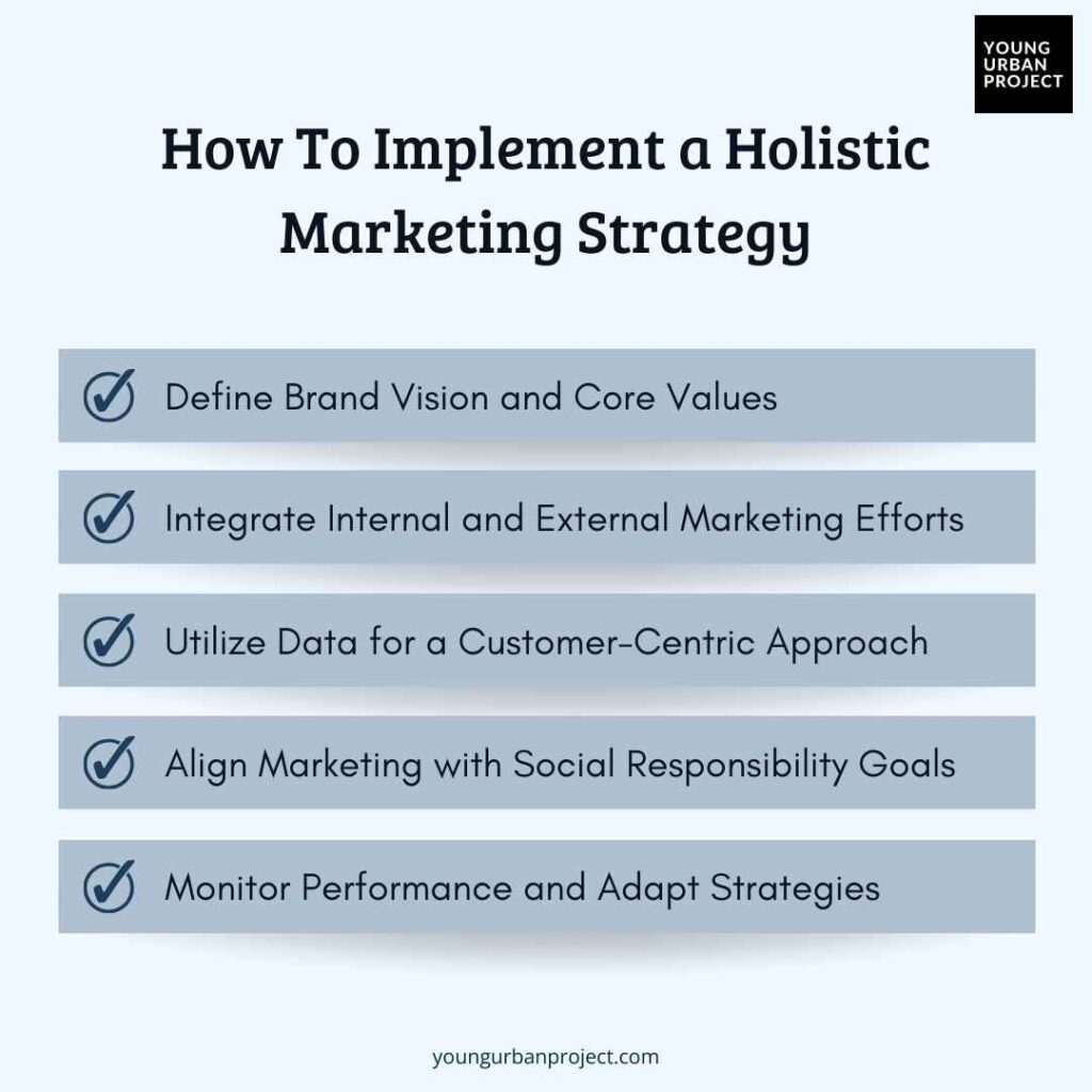 What is Holistic Marketing: Guide on Holistic Marketing Concepts 9