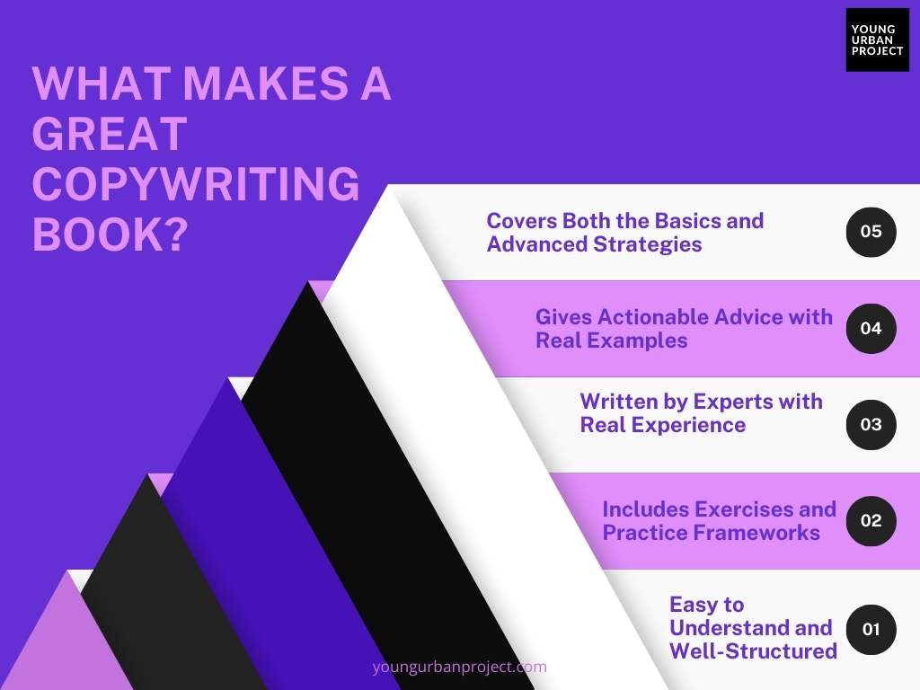 20 Best Copywriting Books in 2025: Handpicked by Experts 1