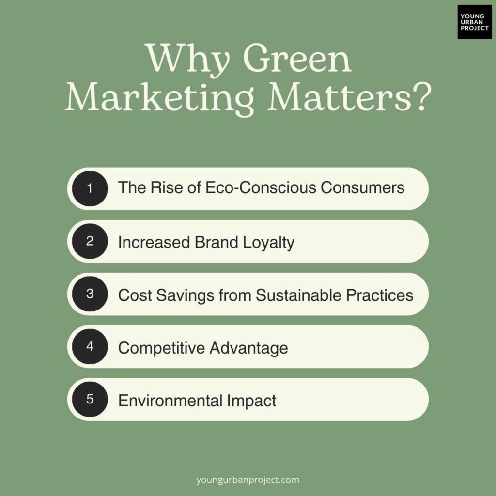 Why Green Marketing Matters